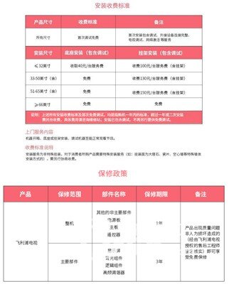 京东618飞利浦推荐向：两千元内哪一款电视值得购买？