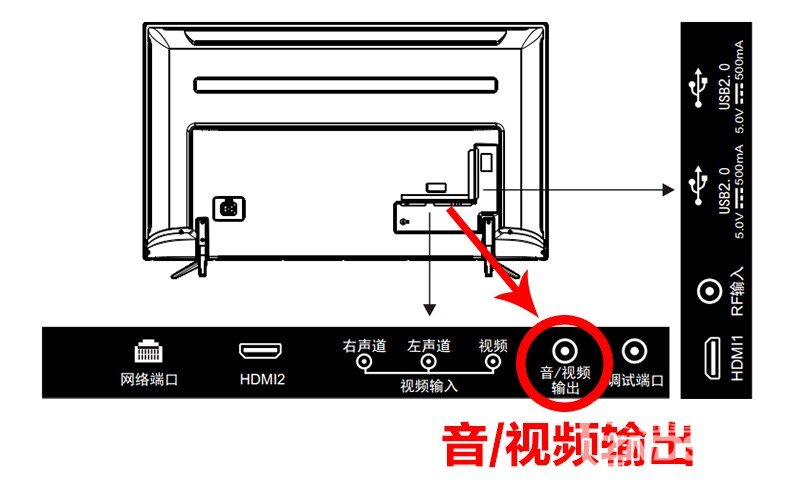 创维电视连接音响教程图片