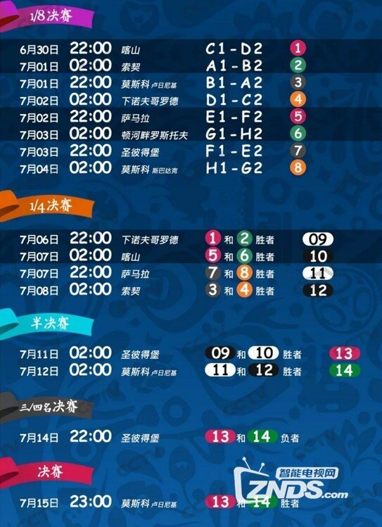 2018俄罗斯世界杯赛程表+2018世界杯地址