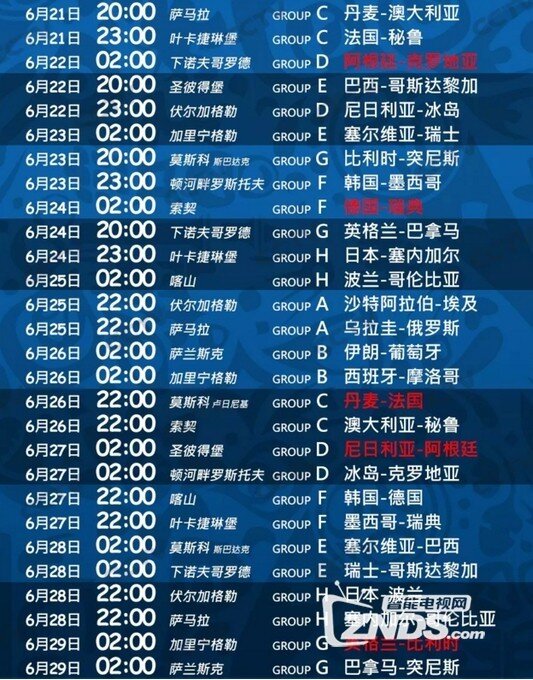 2018俄罗斯世界杯赛程表+2018世界杯地址