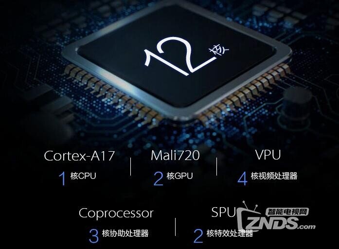 小米电视4A+32寸与kktv+K32哪个好