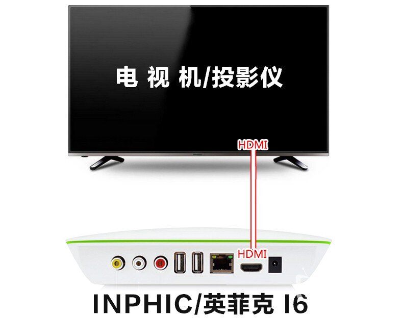英菲克 I6智能网络机顶盒怎么接话筒k歌唱歌