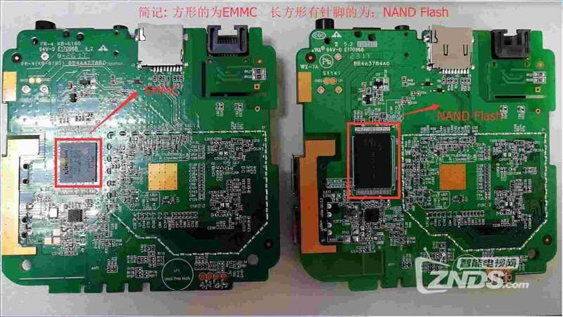 移动魔百和CM101s-M8233-NAND版刷机教程_中国移动魔百盒_ZNDS