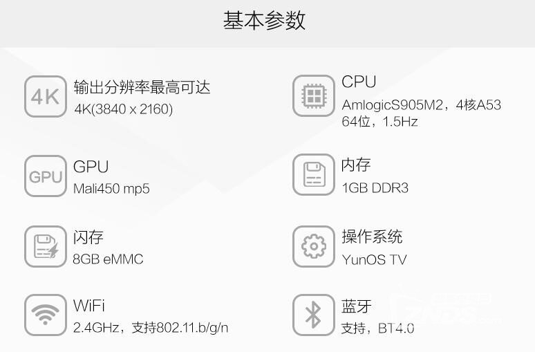 很高兴和你见面！天猫魔盒4A今日曝光！