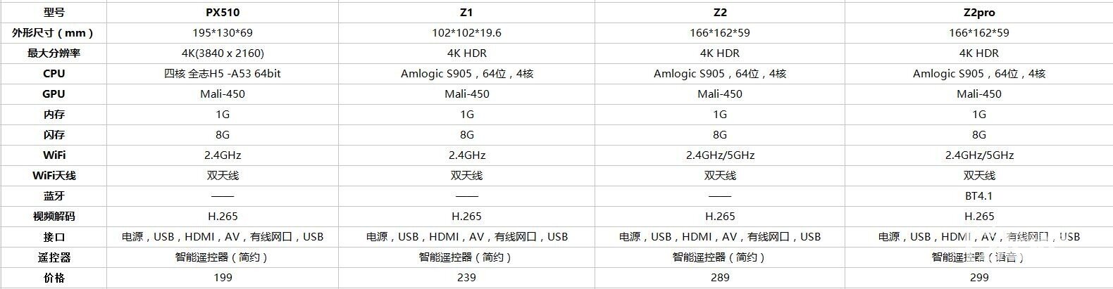 QQ截圖20180730170647.jpg