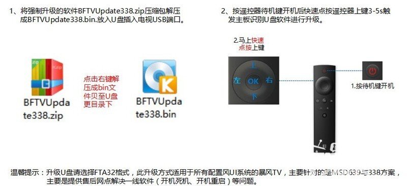 暴风TV40X3-R4_BFTVUpdate338强刷包分享_暴风TV_ZNDS