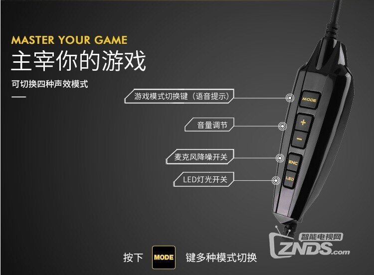 纵横四海，耳听八方—硕美科G936指挥官7.1环绕声游戏耳机...