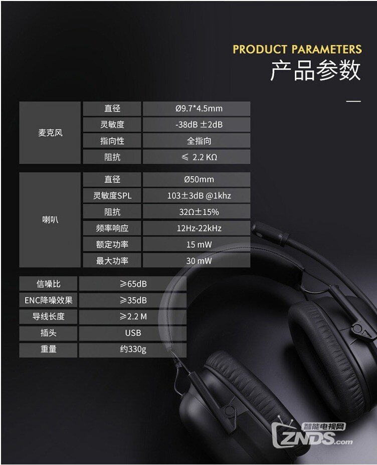 纵横四海，耳听八方—硕美科G936指挥官7.1环绕声游戏耳机...