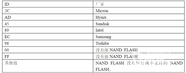 QQ截圖20180813162306.png