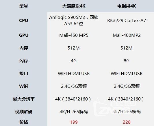 QQ截圖20180905160552.jpg
