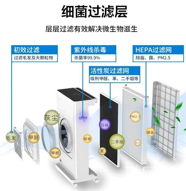 解决你的痛点，和“主子们”一起参与众测