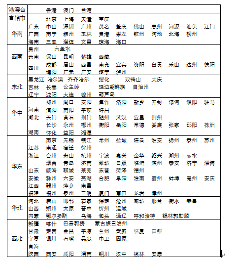 酷乐视S3系列常见问题与解决方法汇总