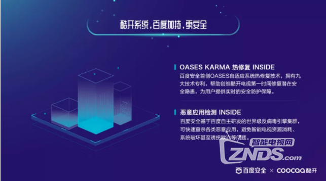 酷开电视，一款有可以防病毒的电视系统！