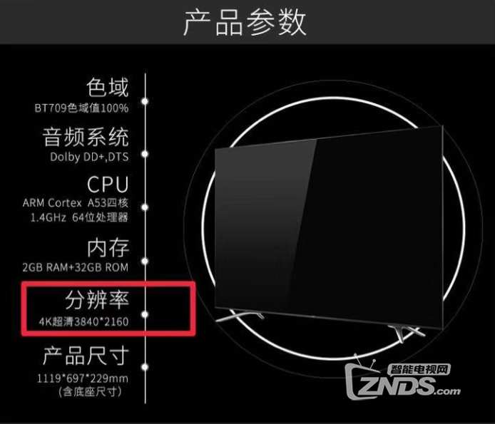 一周看点37期:电视家6位分享码+看美剧资源软