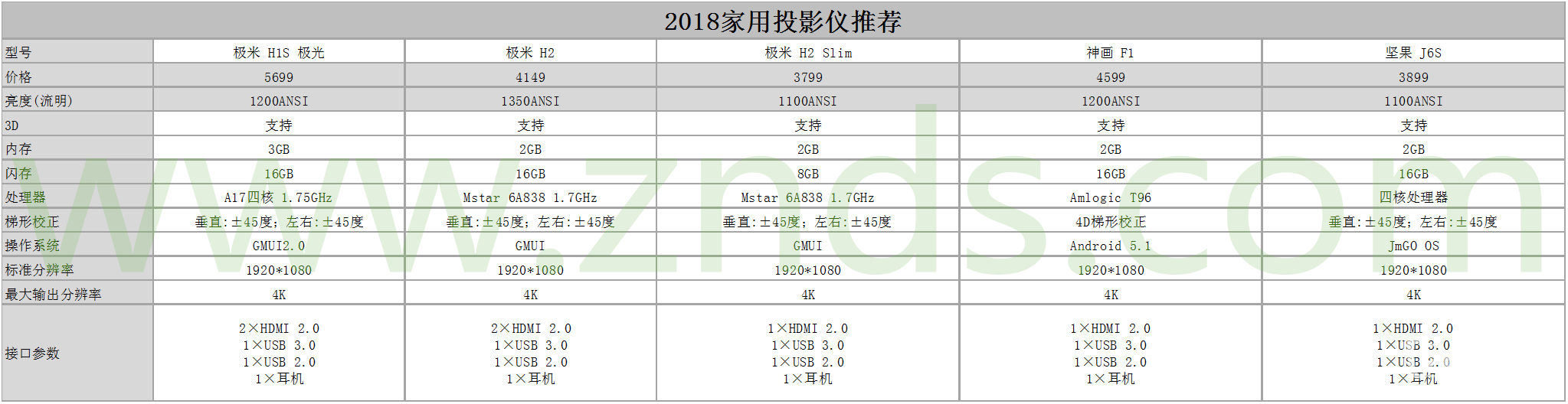 QQ图片20181031195843_副本.png