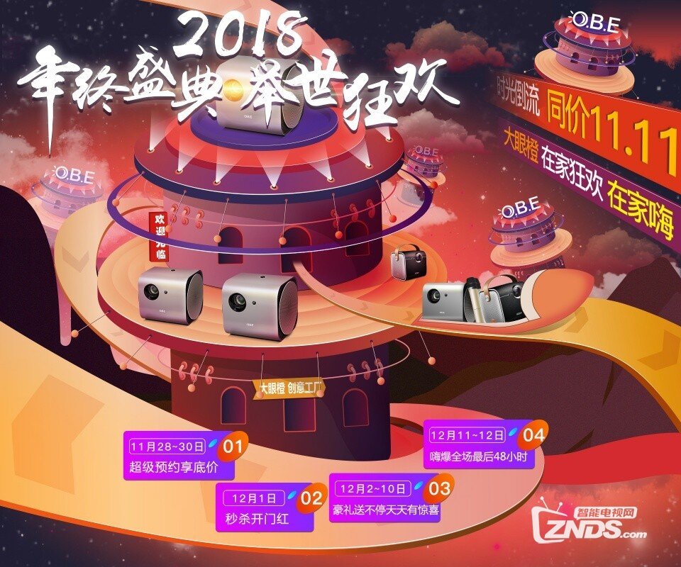大眼橙V8投影仪时光倒流，同价11.11