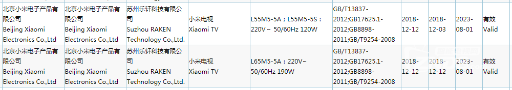 小米电视2019年获奖发布新品电视小米5系列，新品曝光！