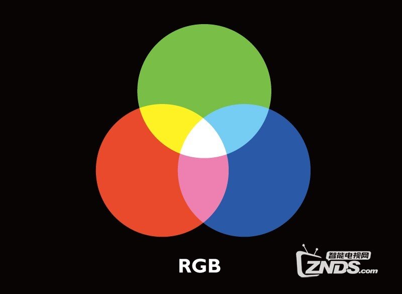 knowledge-center-what-is-color-manage-rgb.jpg