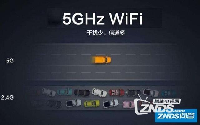 什么是5G WiFi,怎么知道一个设备是否支持5G