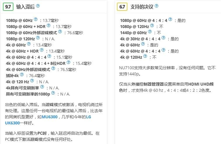 三星NU7100电视详细测评！适用于HDR游戏的精彩电视！