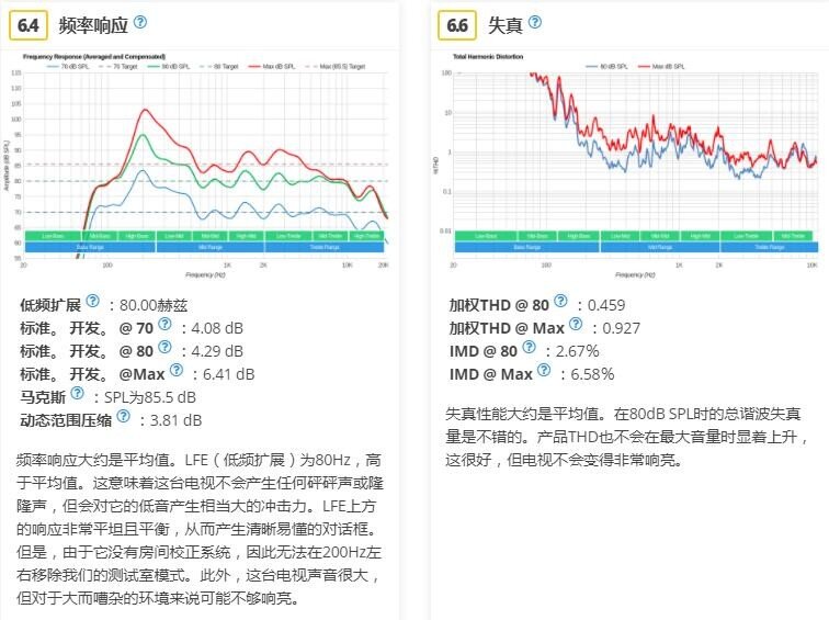 三星NU7100电视详细测评！适用于HDR游戏的精彩电视！