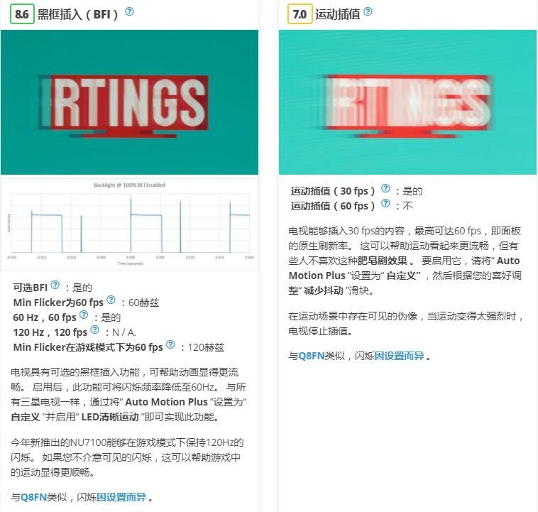 三星NU7100电视详细测评！适用于HDR游戏的精彩电视！