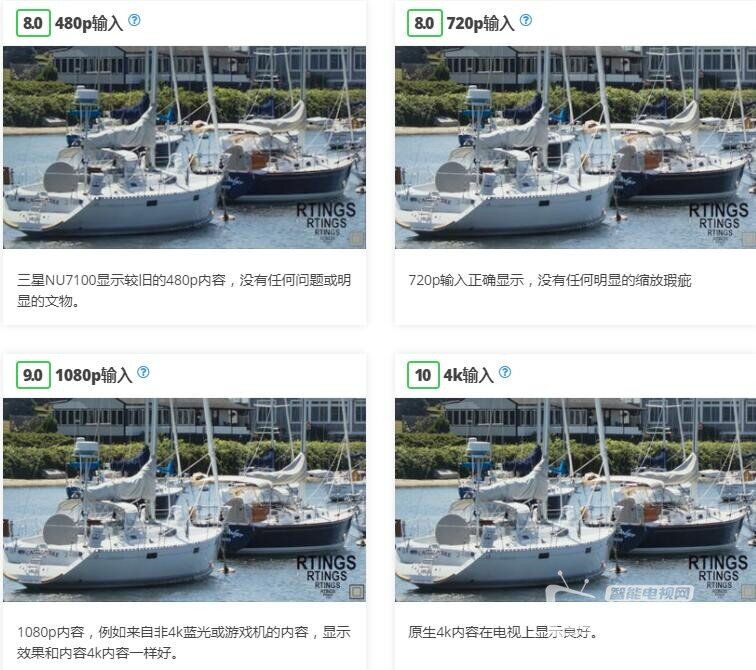 三星NU7100电视详细测评！适用于HDR游戏的精彩电视！
