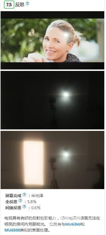 三星NU7100电视详细测评！适用于HDR游戏的精彩电视！