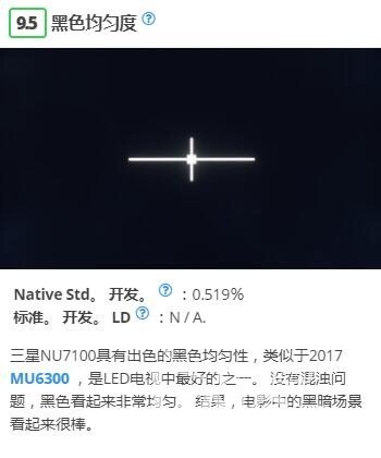 三星NU7100电视详细测评！适用于HDR游戏的精彩电视！