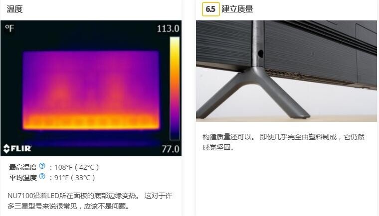 三星NU7100电视详细测评！适用于HDR游戏的精彩电视！
