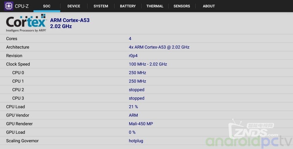 xiaomi-mi-box-int-a034.jpg