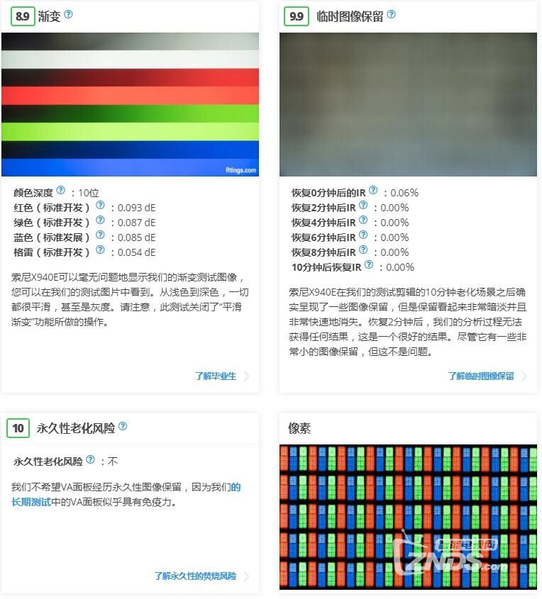 索尼X940E测评报告，值不值买？