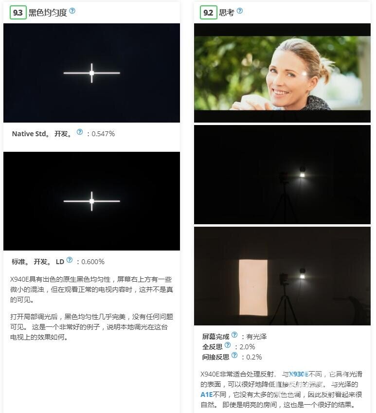 索尼X940E测评报告，值不值买？