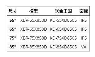 索尼X850D电视怎么样？值不值得买？！