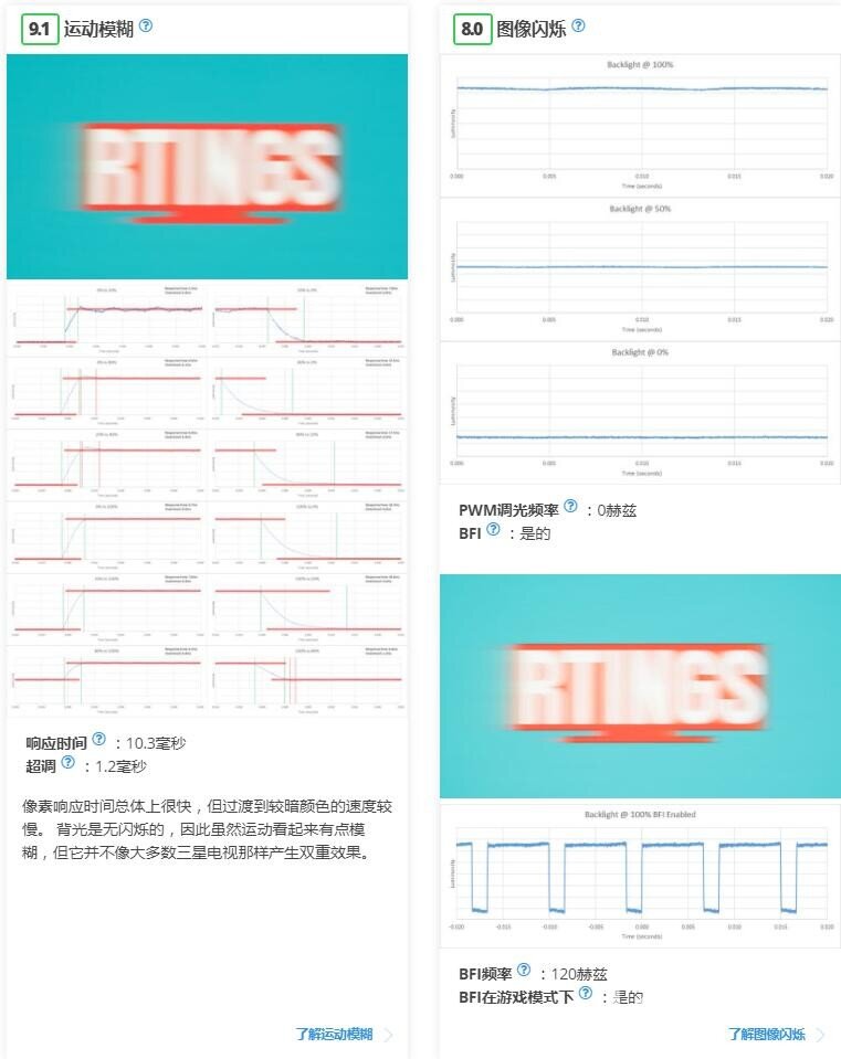 索尼X850D电视怎么样？值不值得买？！