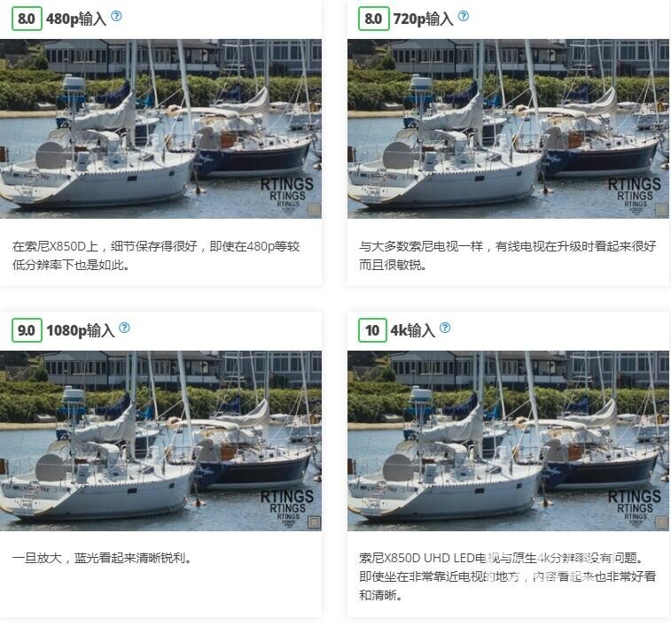 索尼X850D电视怎么样？值不值得买？！