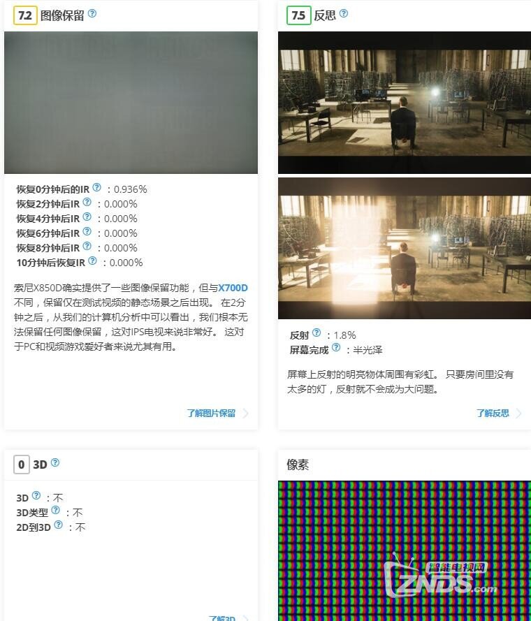 索尼X850D电视怎么样？值不值得买？！