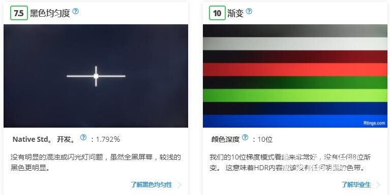 索尼X850D电视怎么样？值不值得买？！