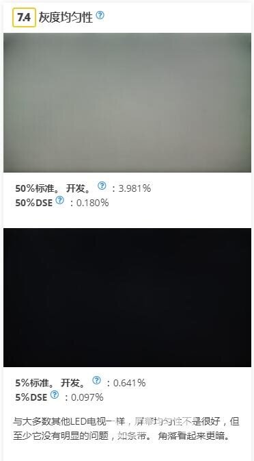 索尼X850D电视怎么样？值不值得买？！