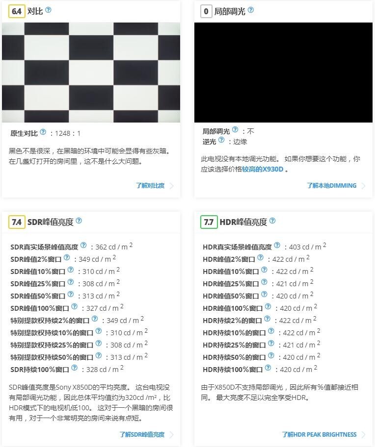索尼X850D电视怎么样？值不值得买？！