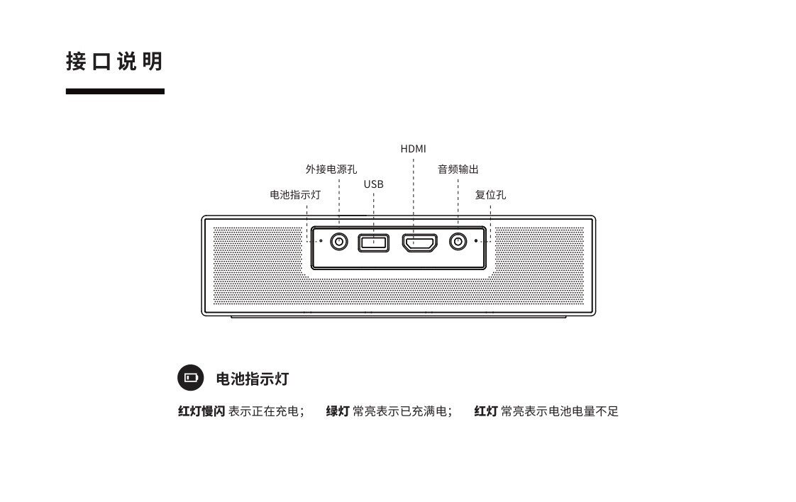 微鲸投影使用说明书分享
