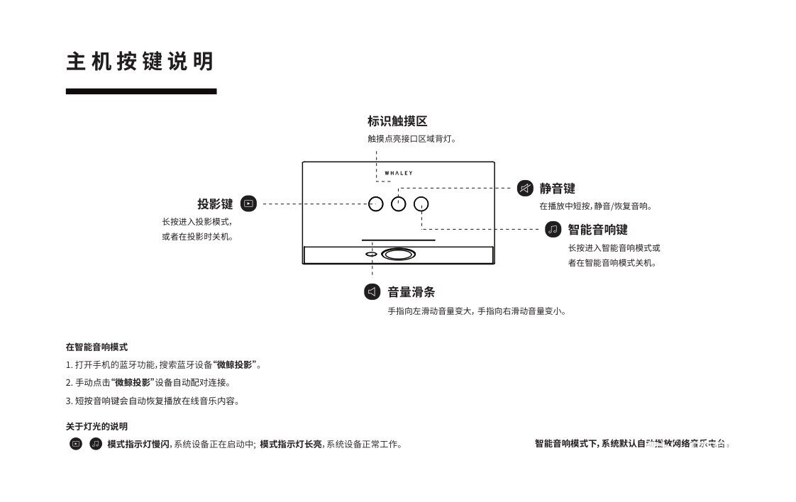 微鲸投影使用说明书分享
