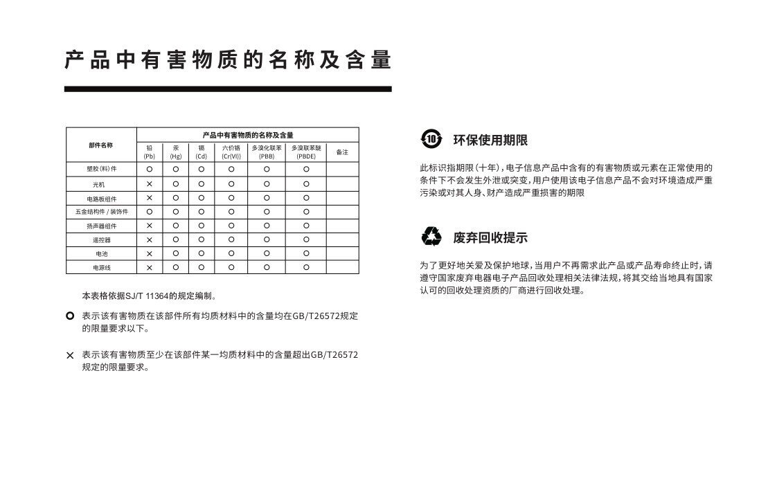微鲸投影使用说明书分享