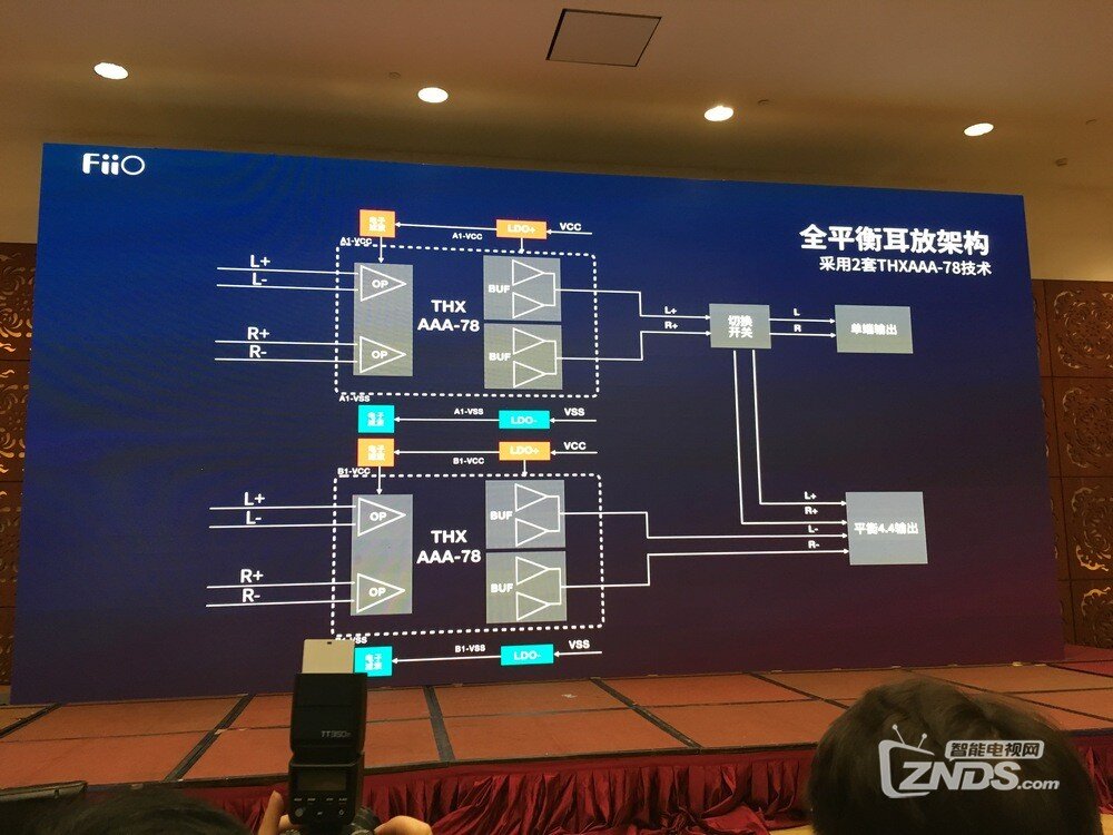 2019 HiFi圈Big事件，飞傲一口气发布7款音频新品