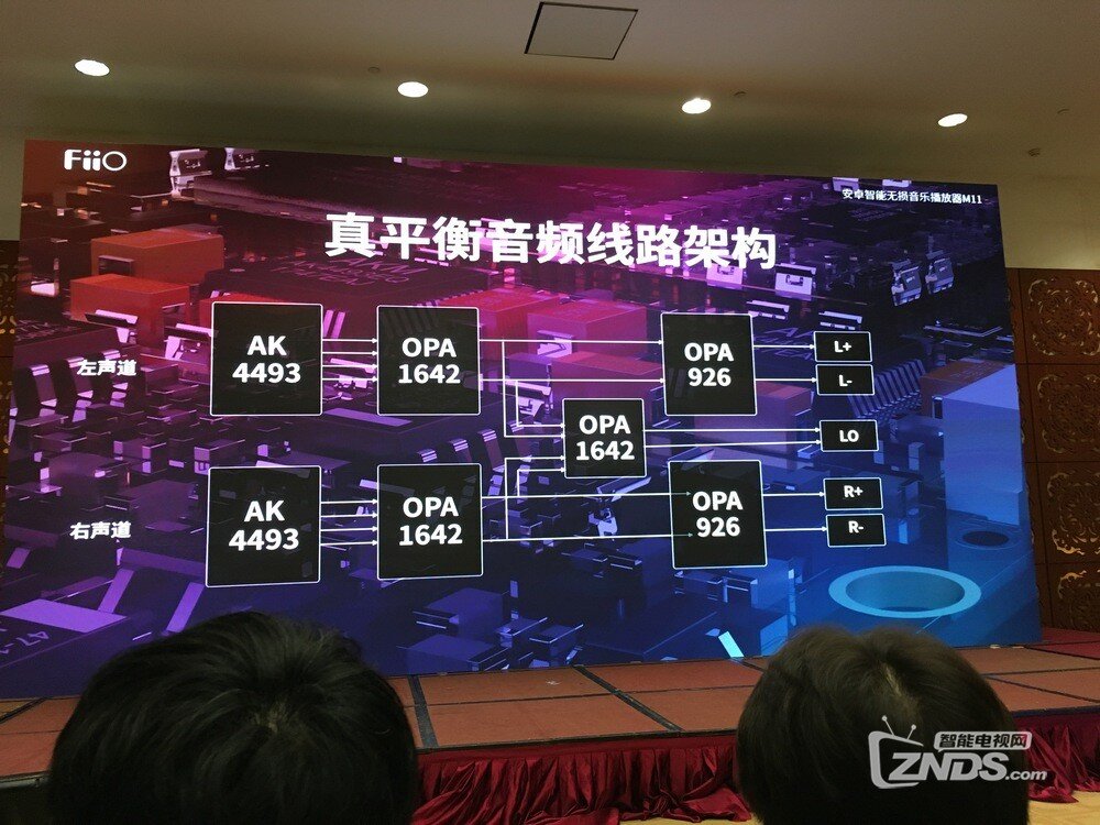 2019 HiFi圈Big事件，飞傲一口气发布7款音频新品