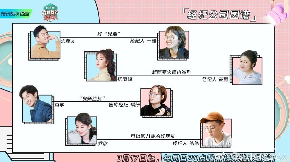 《我和我的经纪人》智能电视免VIP提前看两期