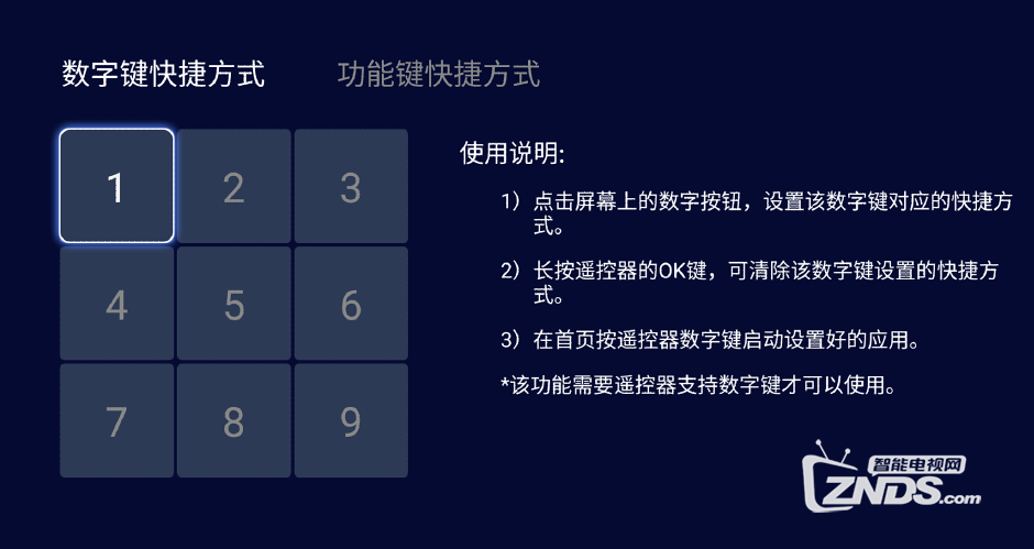 电视盒自带的小而美功能，你肯定没用过！