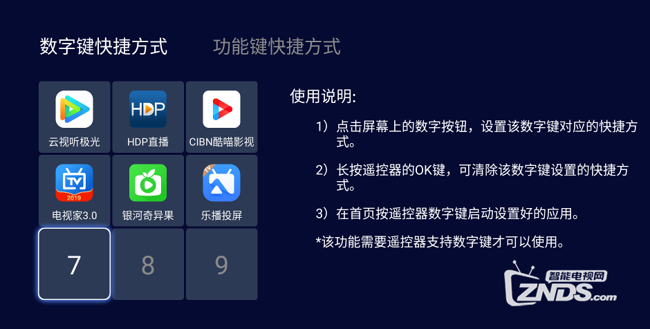 电视盒自带的小而美功能，你肯定没用过！