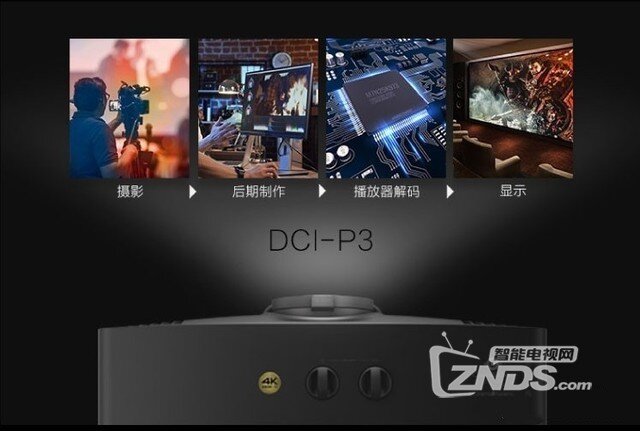 科普：色彩黑科技，“广色域投影机”究竟是啥?