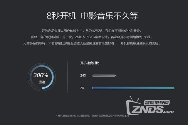 极米Z5评测：八秒开机，目前还未实现